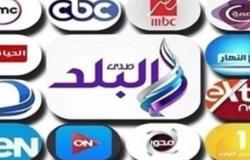 اخبار التوك شو