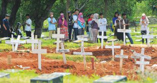 توقعات صادمة بشأن فيروس كورونا في إندونيسيا