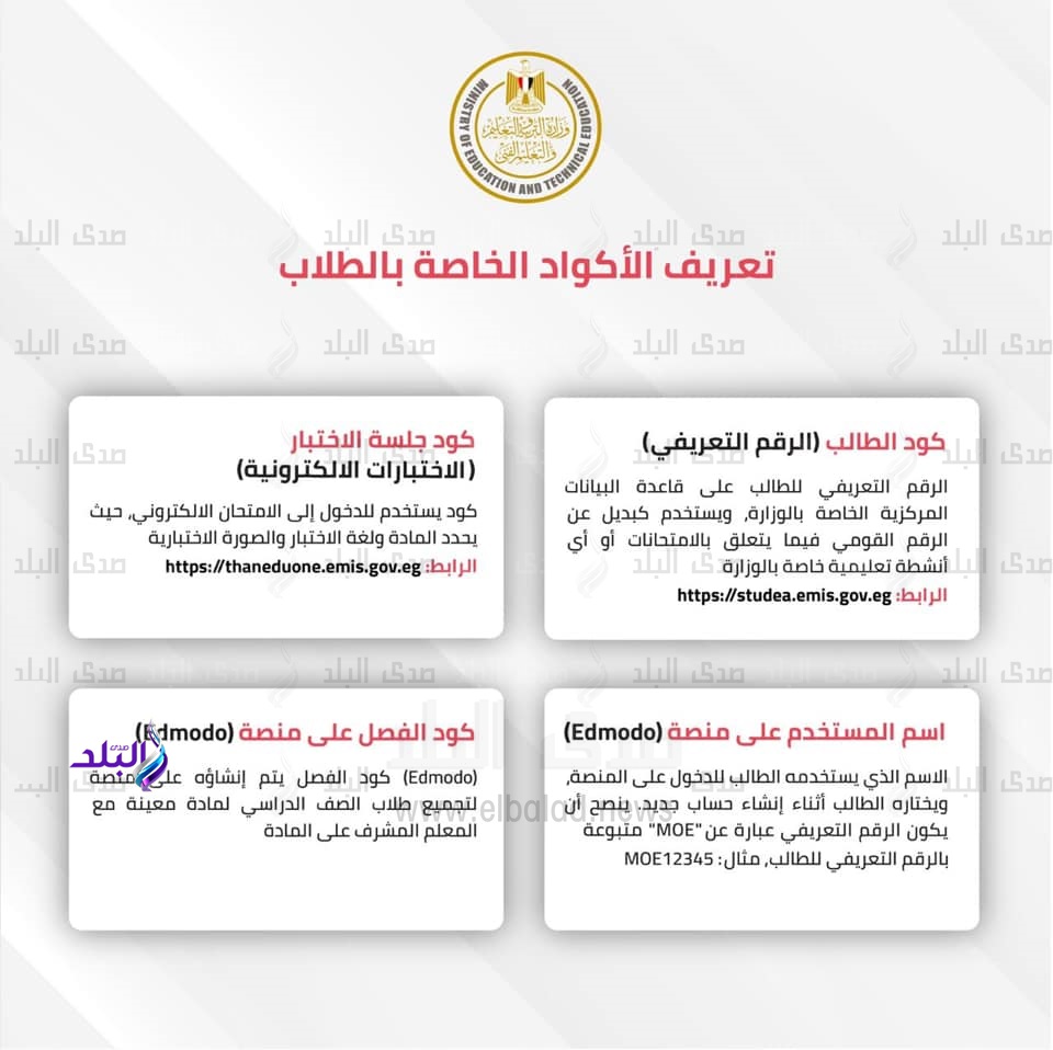 جدول الاكواد
