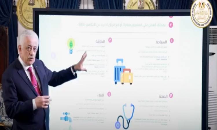 المشروعات البحثية للطلاب