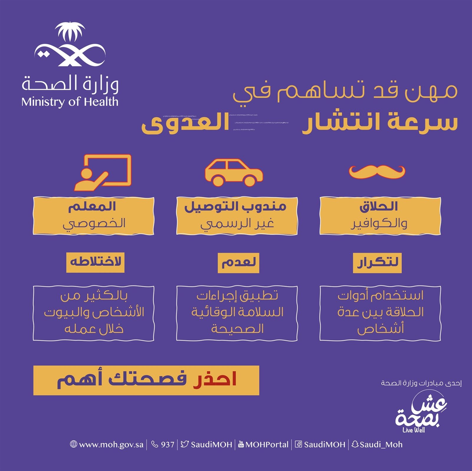 الصحة السعودية تحذر من هذة المهن