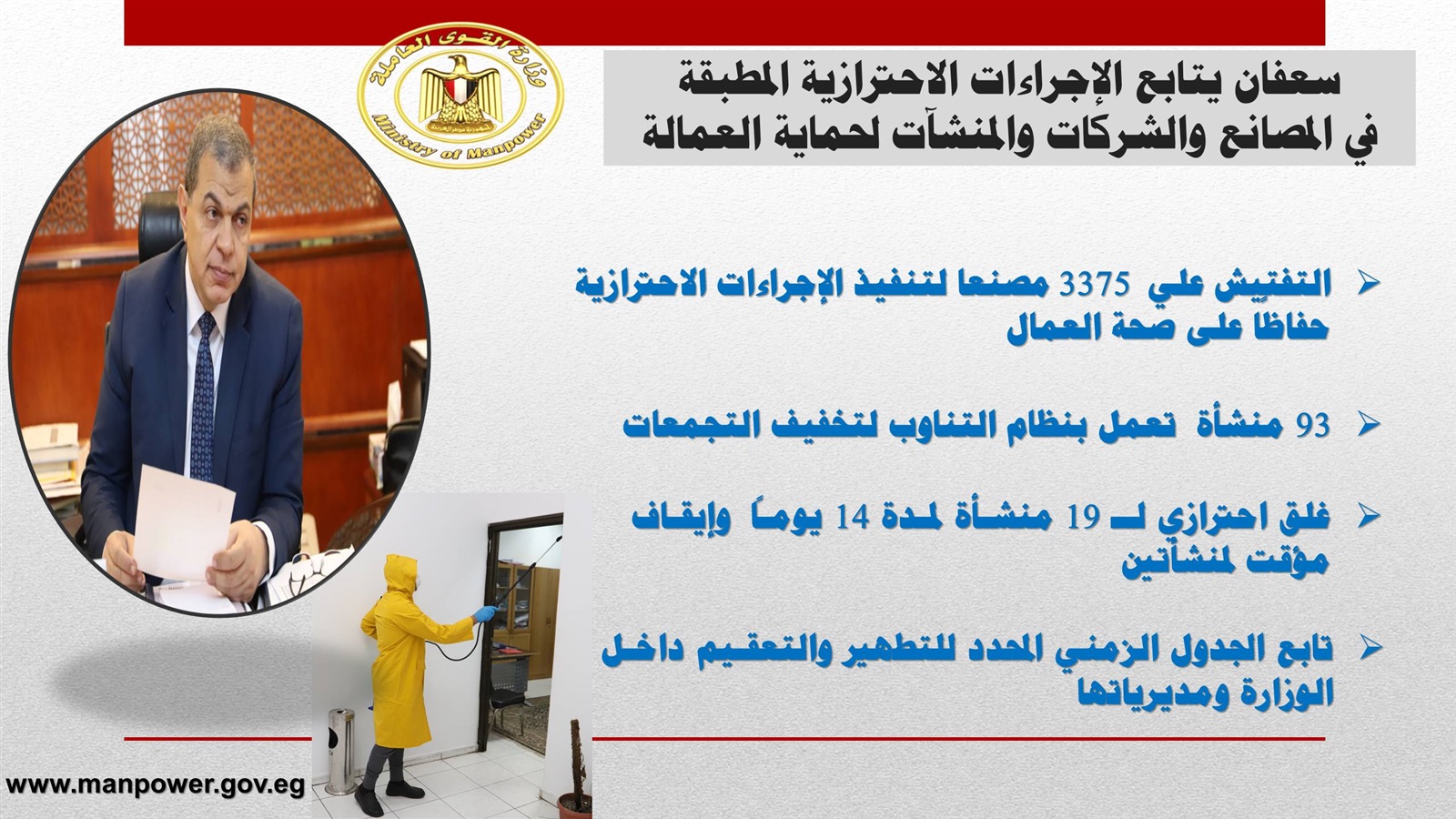 وزير القوى العاملة محمد سعفان