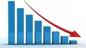 تباطؤ النمو الاقتصادى