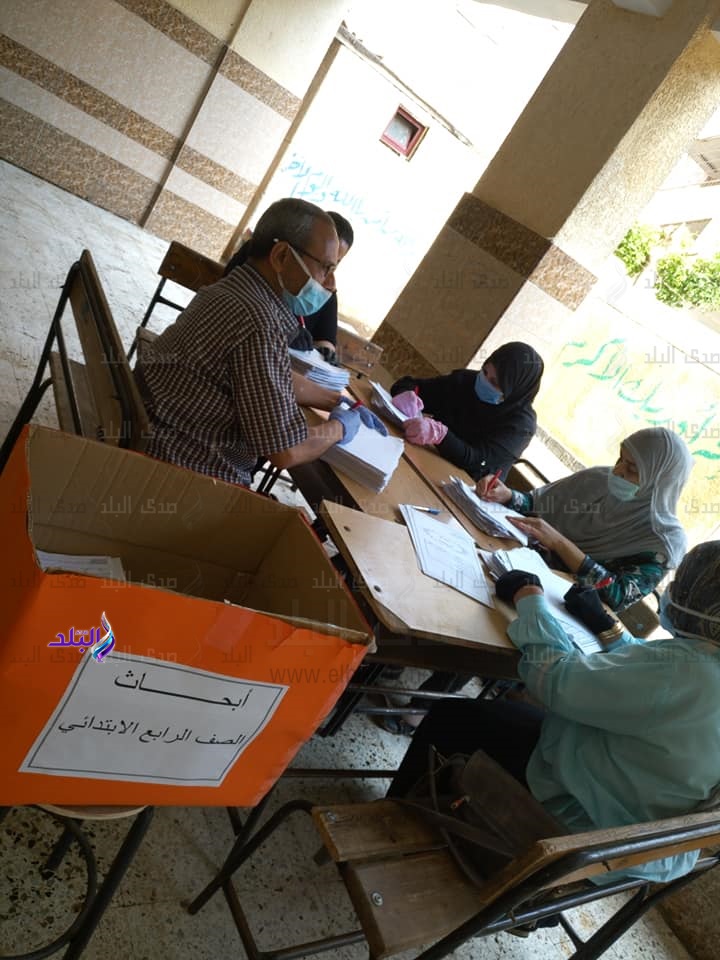 تقييم المشروعات البحثية