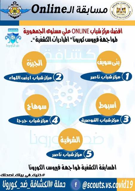 نتيجة المسابقة 