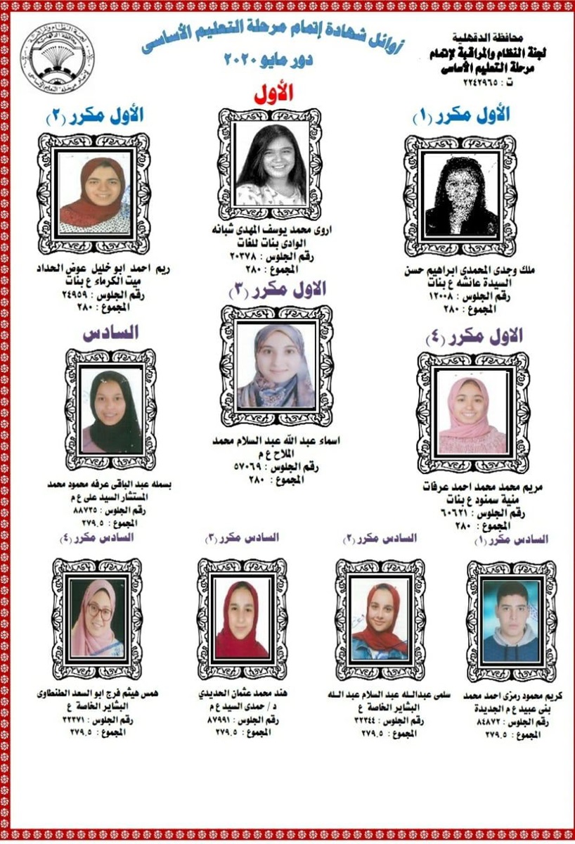 قائمة اسماء الطلاب الاوائل 