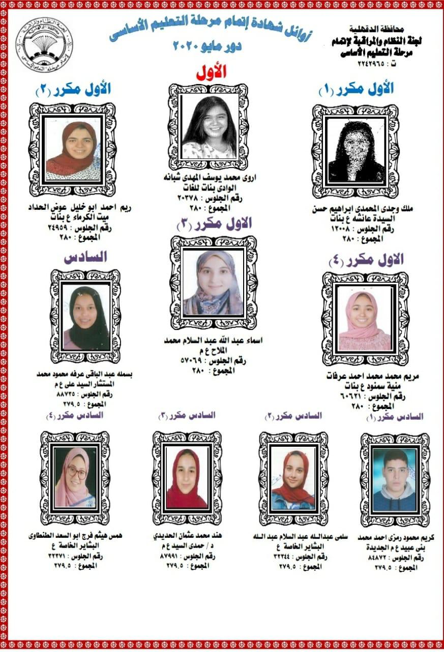 أوائل الشهادة الاعدادية 