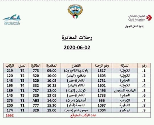 رحلات لاعادة العالقين بالكويت