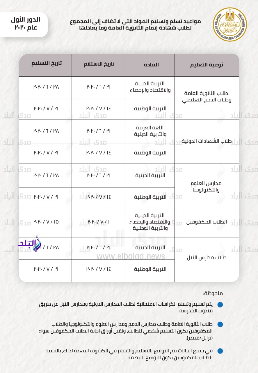 جدول المواعيد