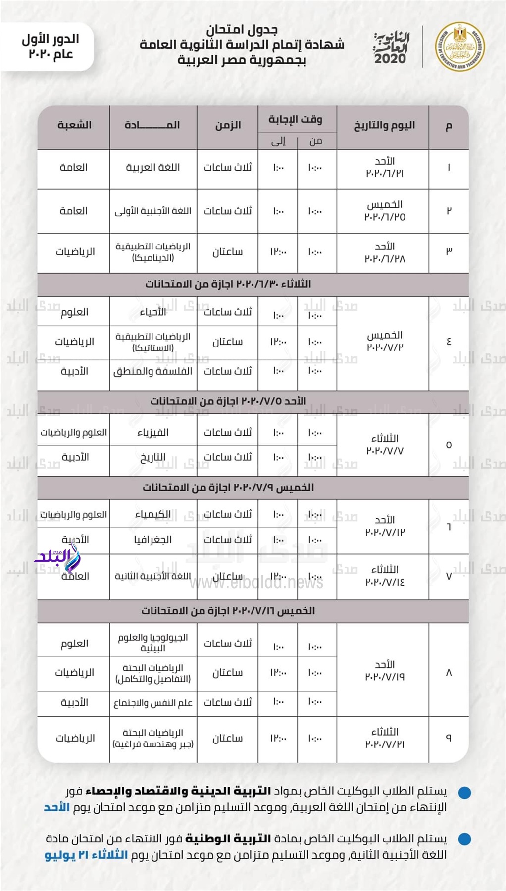 جدول امتحانات الثانوية العامة 