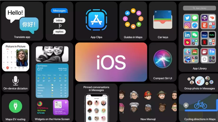 بعد الإعلان عنها رسميا.. كل ما تريد معرفته عن مميزات iOS 14 