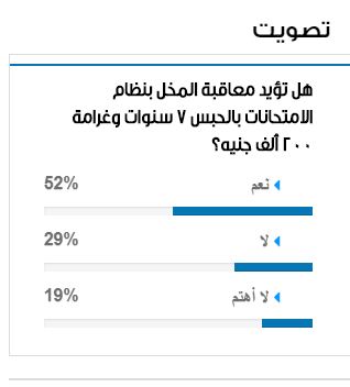استطلاع الرأي