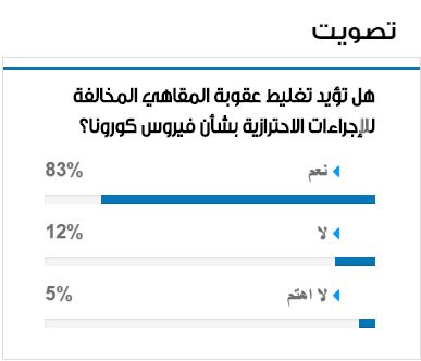 استطلاع
