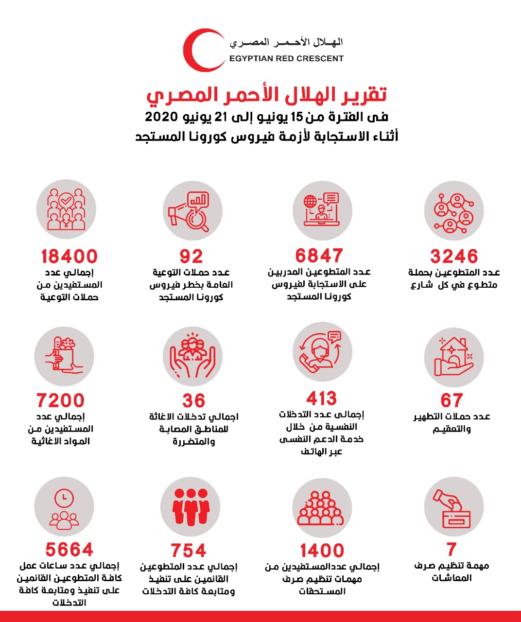 الهلال الاحمر