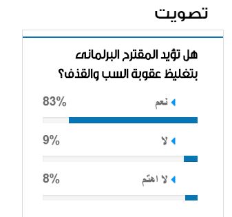 استطلاع 
