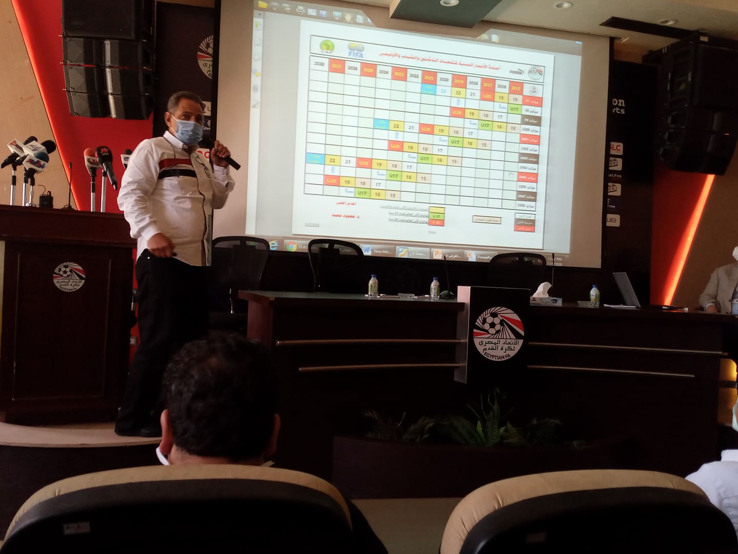 محمود سعد المدير الفني لاتحاد الكرة