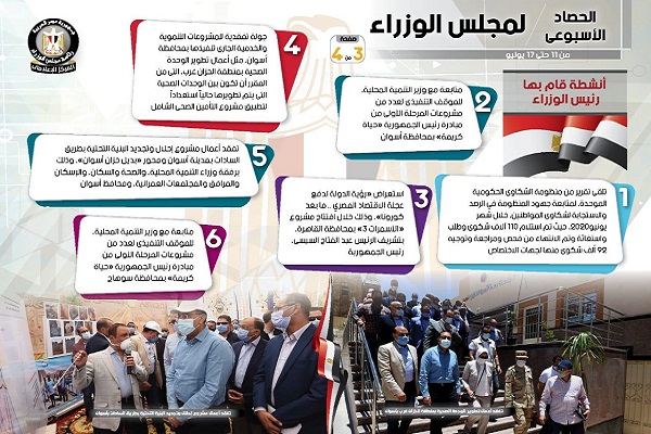 حصاد مجلس الوزراء 