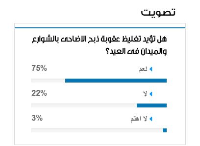 نتيجة الاستطلاع 