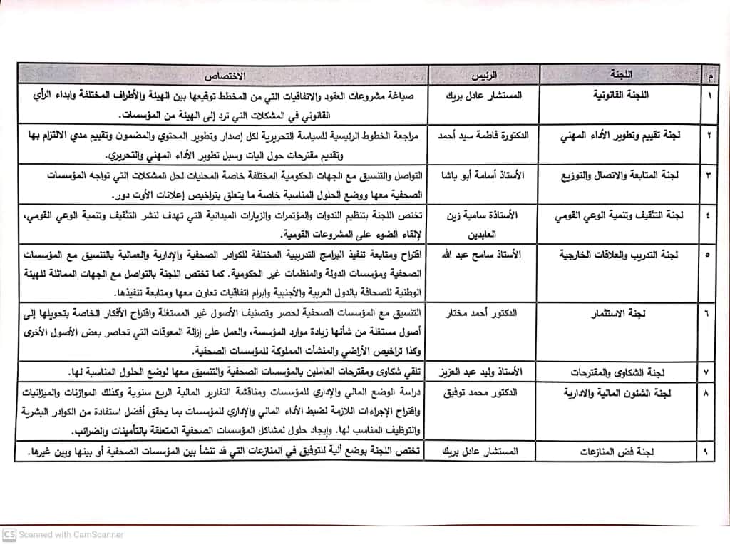 تشكيل لجان الوطنية للصحافة 