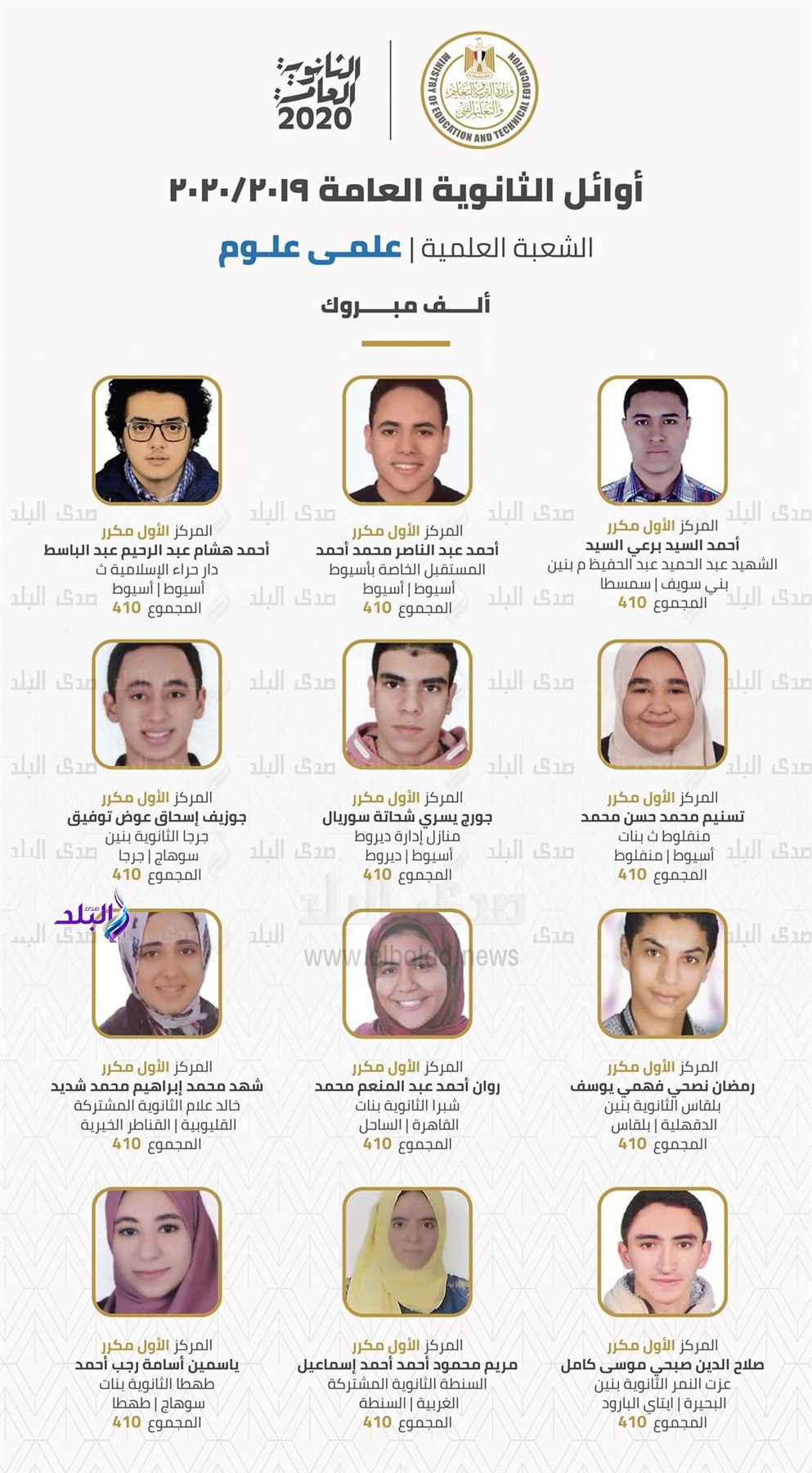 نتيجة الثانوية العامة 2020 نتيجة الثانوية العامة 2020