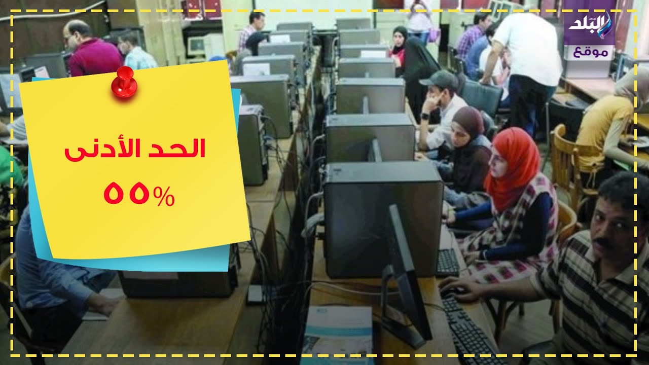 تنسيق الجامعات الخاصة ٢٠٢٠