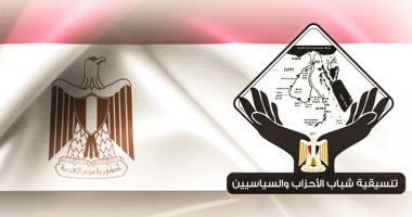تنسيقية شباب الاحزاب