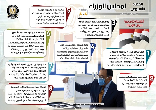 مصطفى مدبولي 