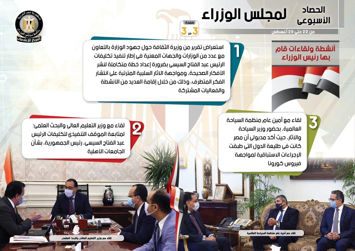 إنفوجراف مجلس الوزراء 