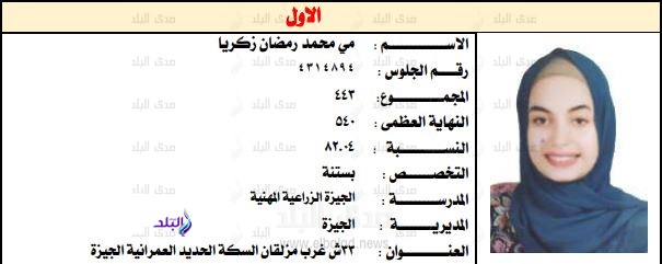 الطالبة مي محمد رمضان