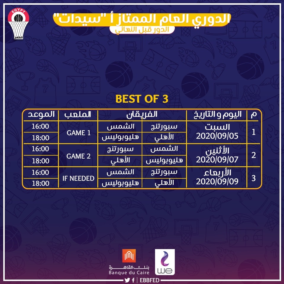 سوبر السلة 