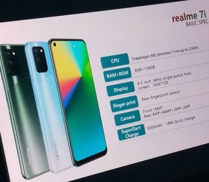 المواصفات الكاملة لهاتف ريملي الجديد Realme 7i