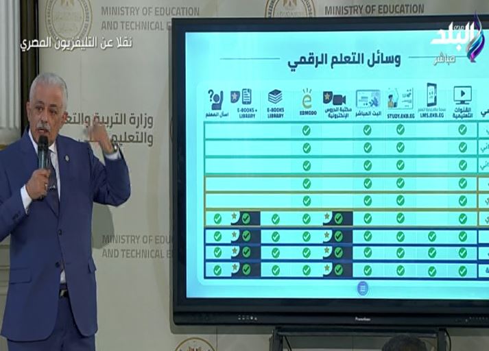 وزير التربية والتعليم 