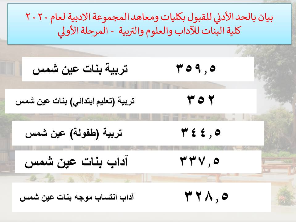 تنسيق 2020