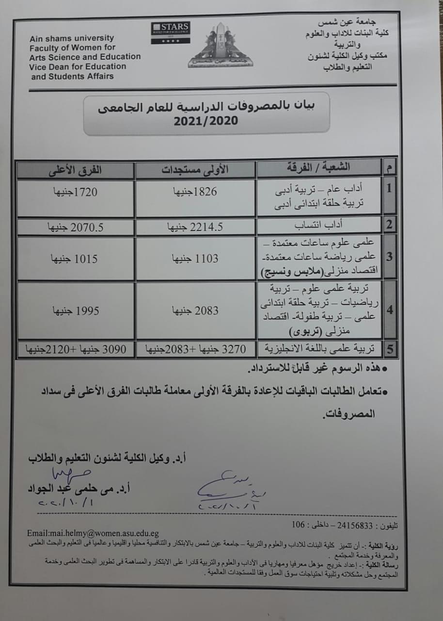 بيان مصروفات 