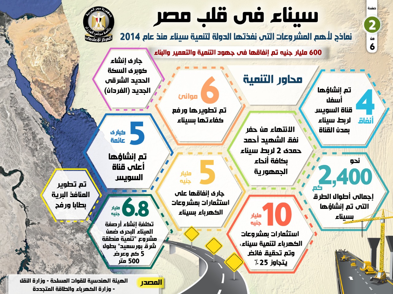 انفوجراف