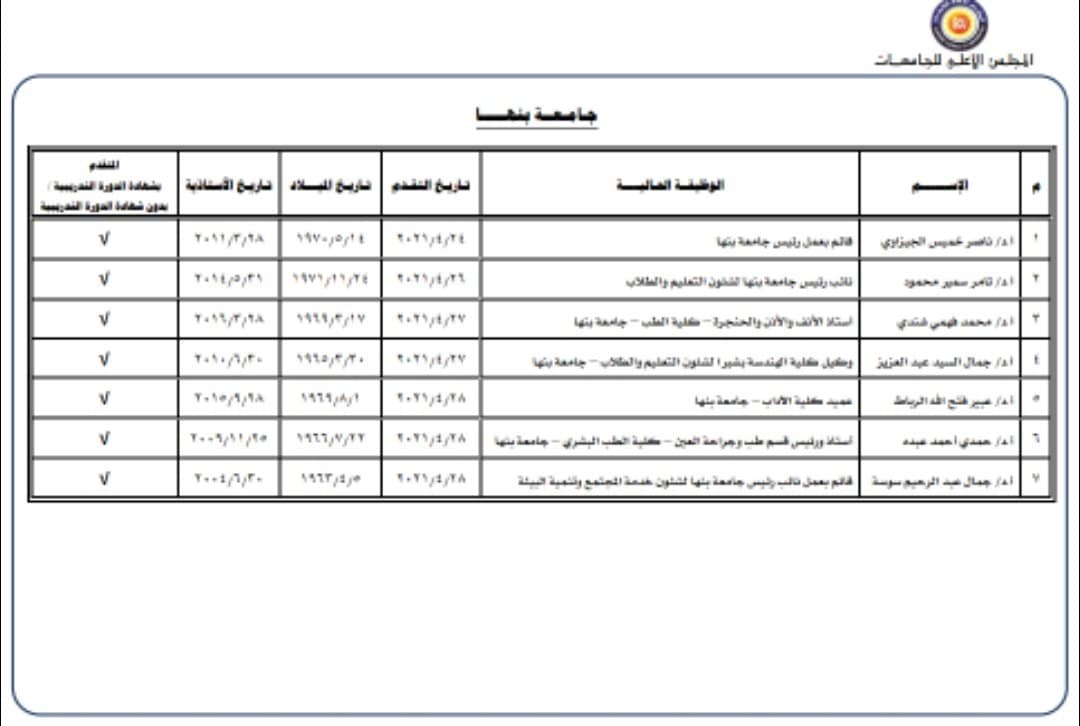جانب من الاسماء 