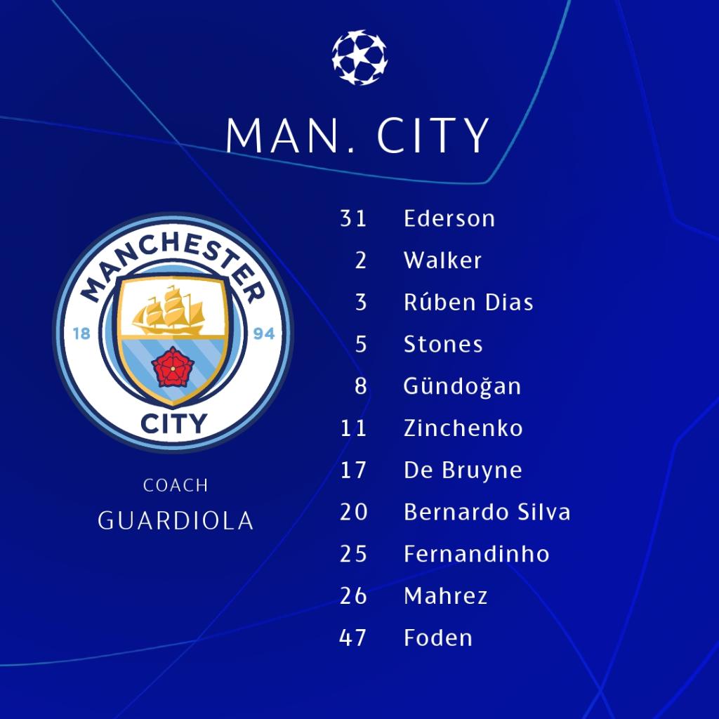 69847-تشكيل-مانشستر-سيتى