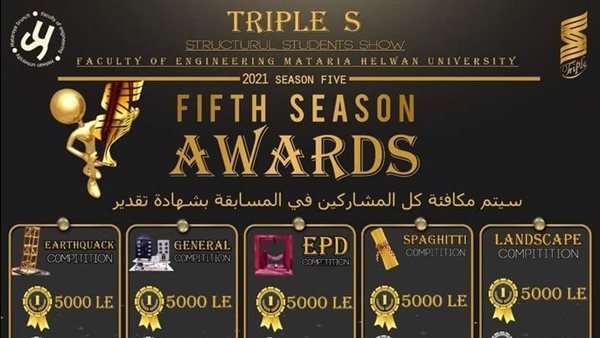 مسابقة "Triple S"