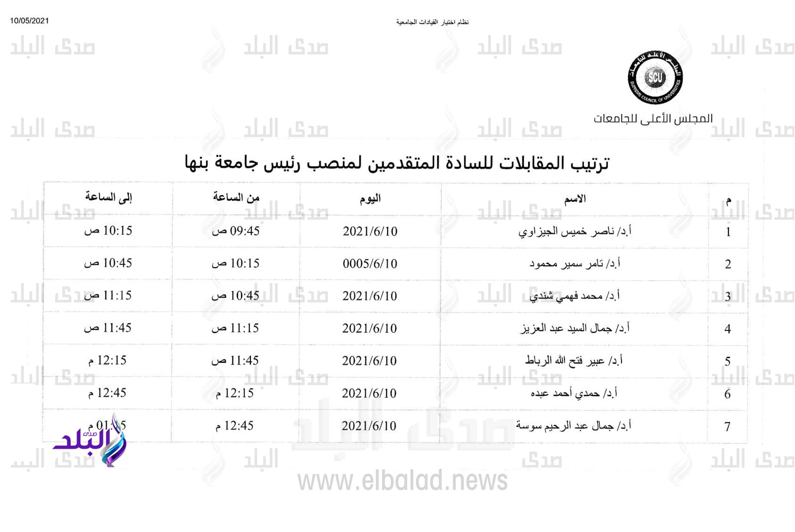 المرشحين لرئاسة جامعة بنها