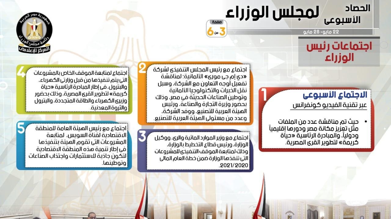 مجلس الوزراء 