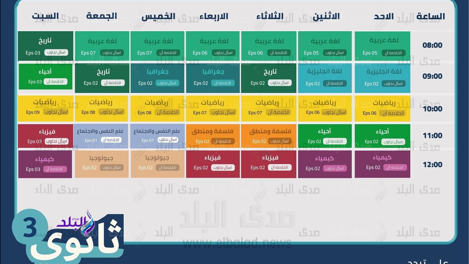 مواعيد المراجعات النهائية