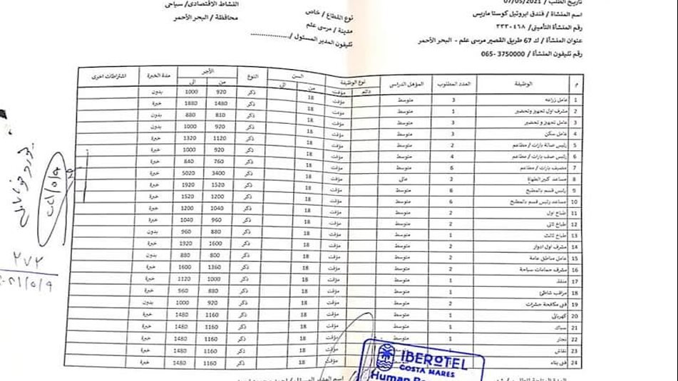 وظائف شاغره