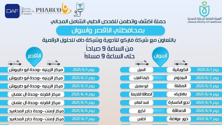 أماكن الفحص الطبي بأسوان 