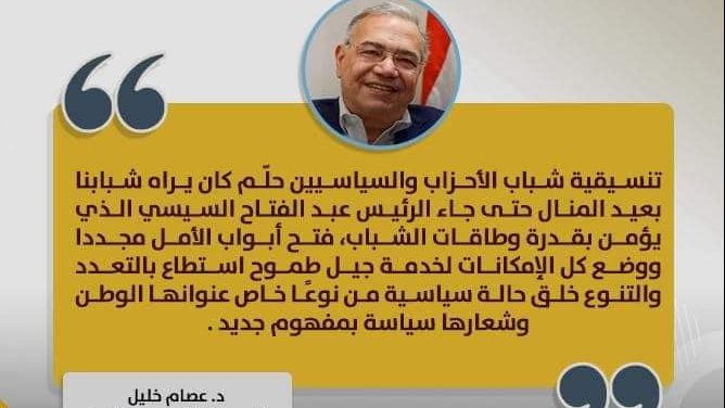 الدكتور عصام خليل رئيس حزب المصريين الأحرار