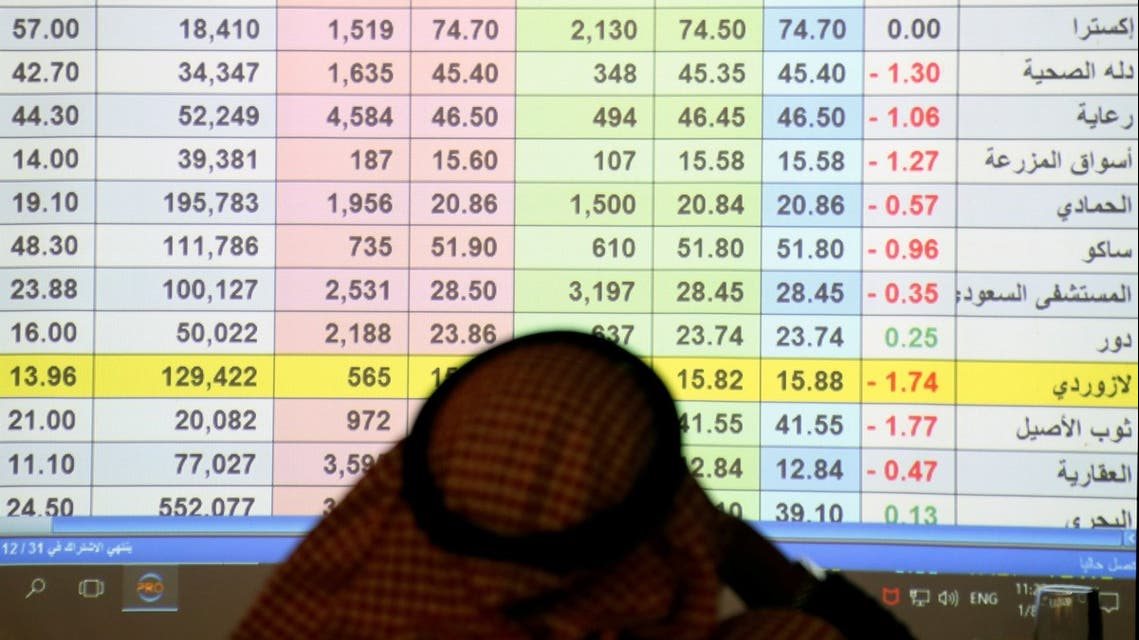 ارشيفية
