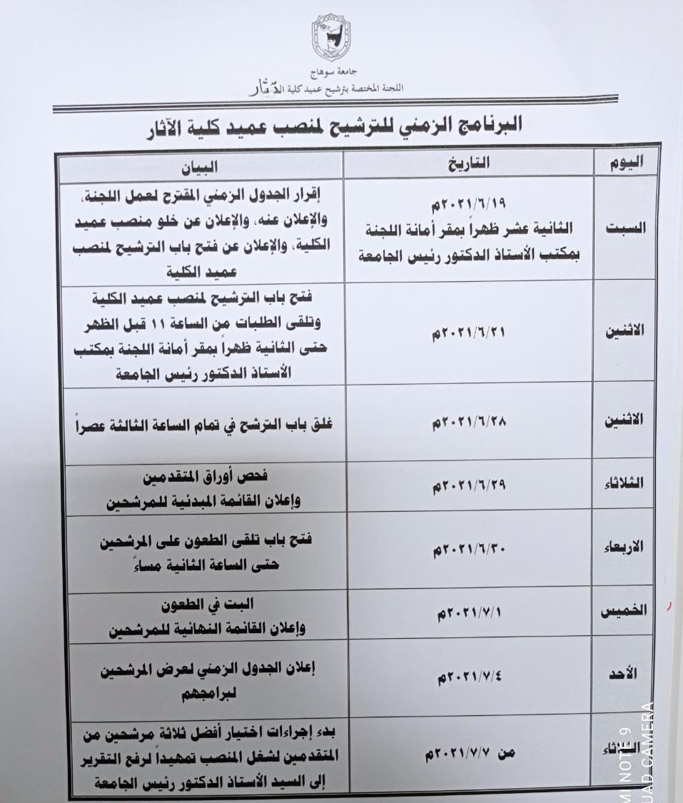 فتح باب الترشيح لعمادة كليتي بجامعة سوهاج