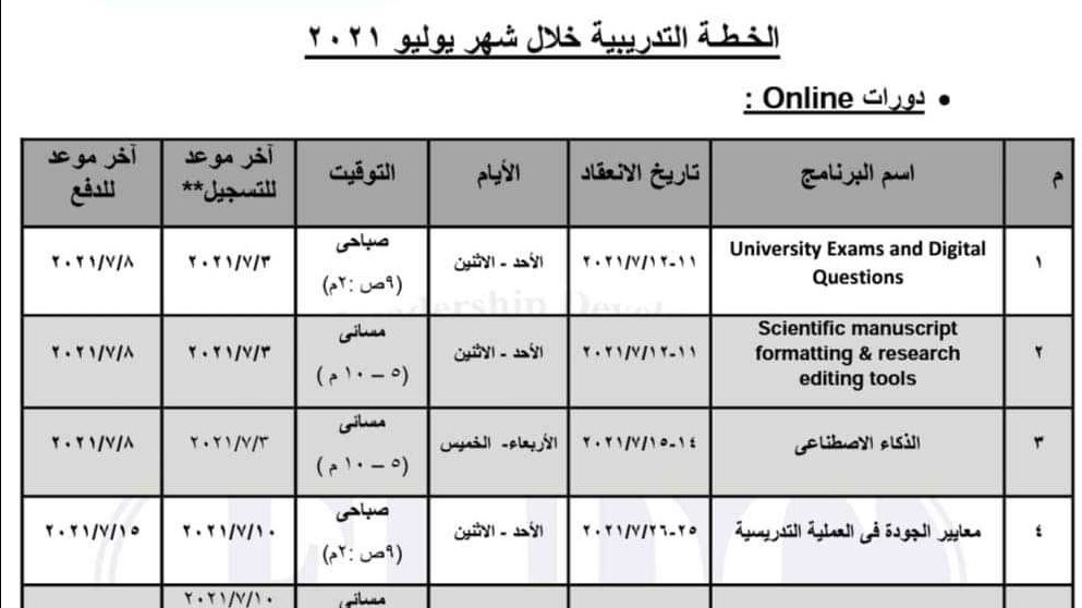 خطة  مركز تنمية قدرات أعضاء هيئة التدريس والقيادات