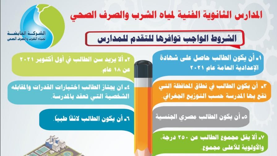 شروط القبول في مدارس مياه الشرب والصرف الصحي