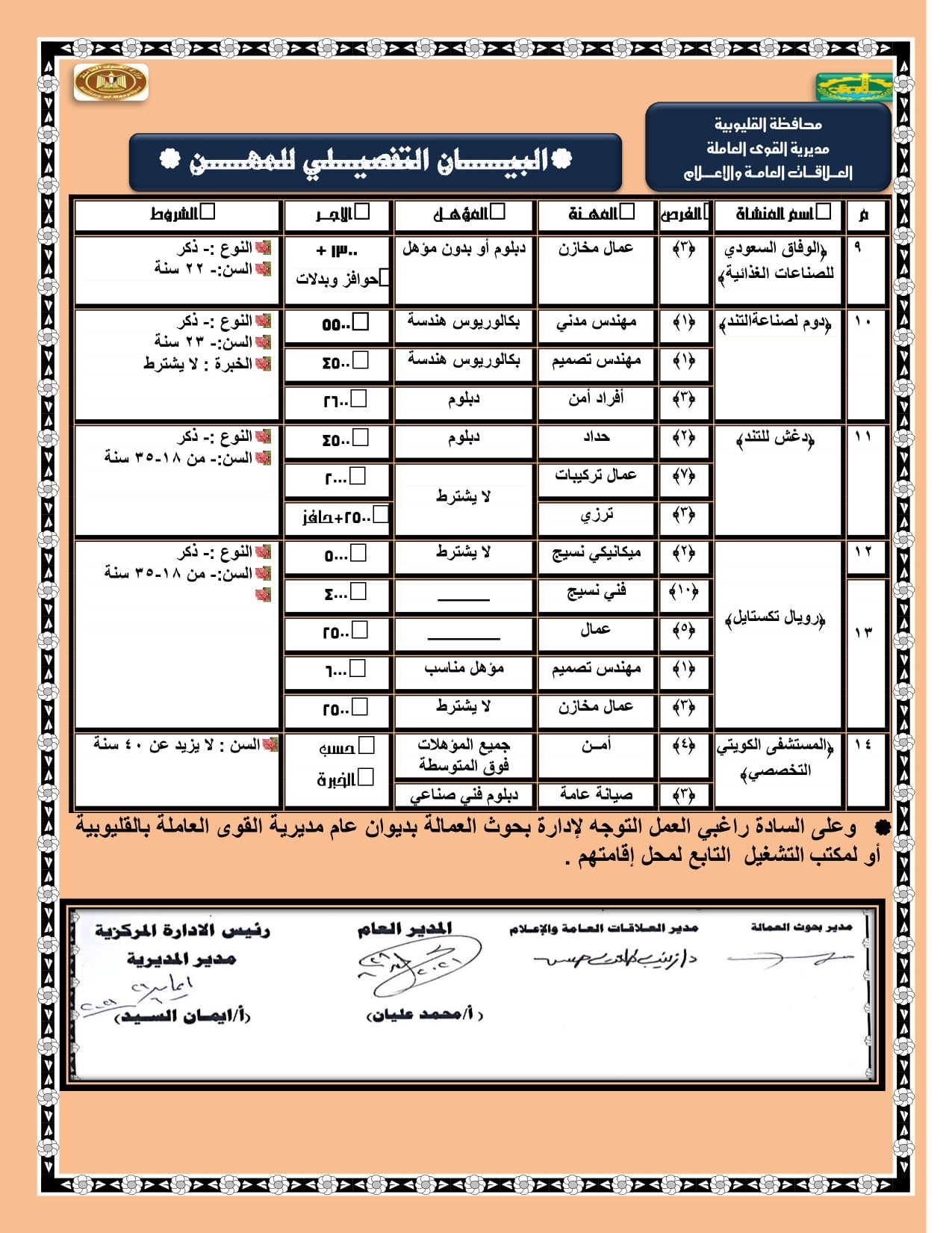 فرص عمل 