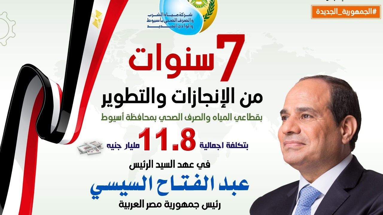 انجازات مياه الشرب اسيوط خلال 7 سنوات